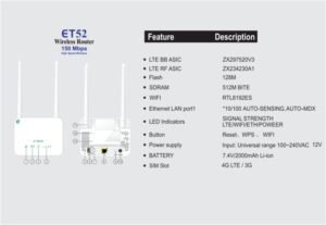 SPECIFICATION ET52 page 0001 768x531 1