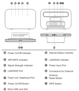 HUAWEI B612 Appearance 1