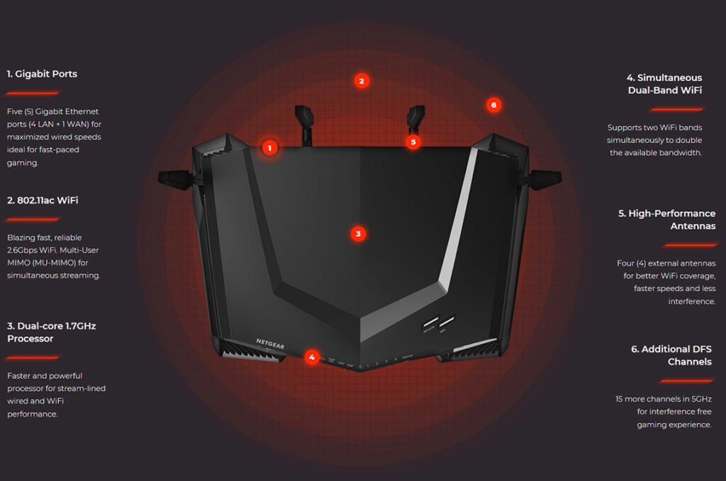 SIM Device for Non-PTA Phones in Pakistan: Overview and Functionality top 1 3 net